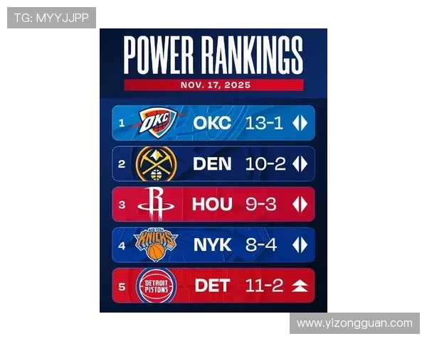 NBA新赛季风云再起巨星对决格局变化引发联盟关注焦点走向备受期待